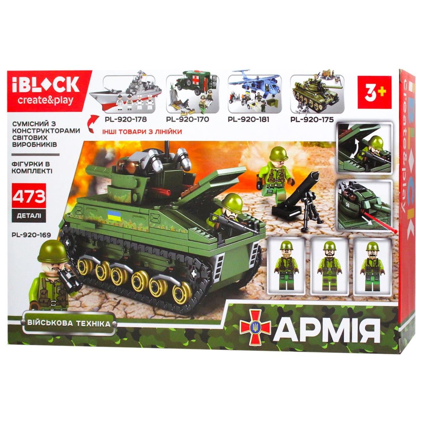 

Игрушка Iblock Конструктор Военная техника 473 детали