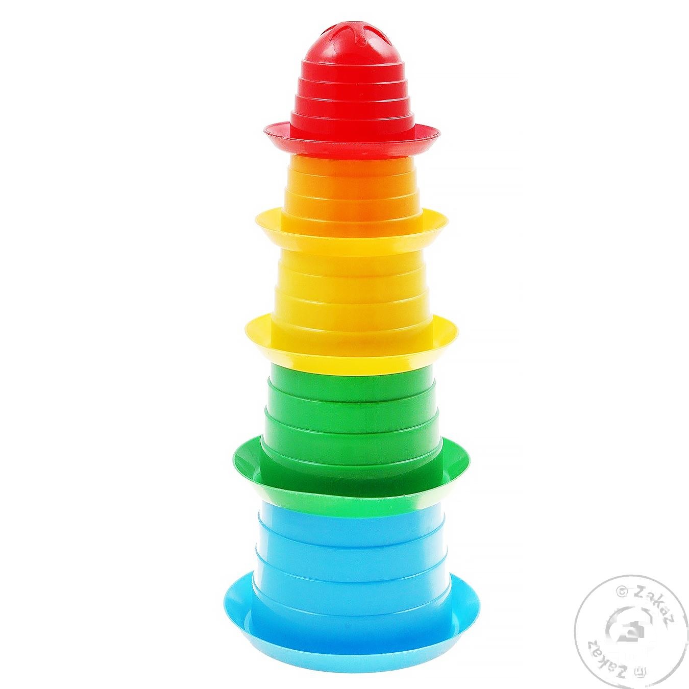 

Игрушка Технок пирамидка сомбреро