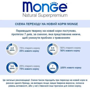 Корм сухий Monge Monoprotein з качкою, рисом та картоплею для собак всіх порід 15кг - купити, ціни на MasterZoo - фото 4