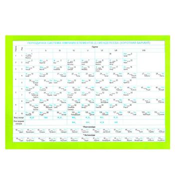 Torsinh Book Chemistry Best Guide In Tables And Diagrams 7-9 Classes - buy, prices for COSMOS - photo 2