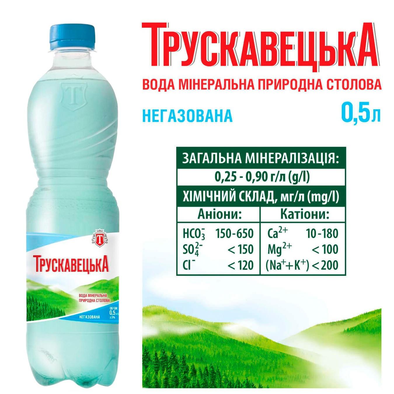 

Минеральная вода Трускавецкая негазированная пластиковая бутылка 500мл