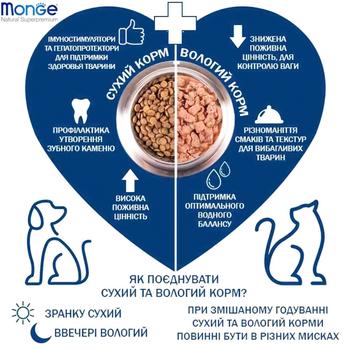 Monge Supreme Wet Food with Tuna, Pumpkin and Baby Corn for Cats 80g - buy, prices for MasterZoo - photo 2