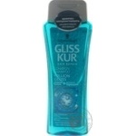 Шампунь Gliss Kur Million Gloss (Ослепительное сияние) для тусклых лишенных блеска волос 250мл